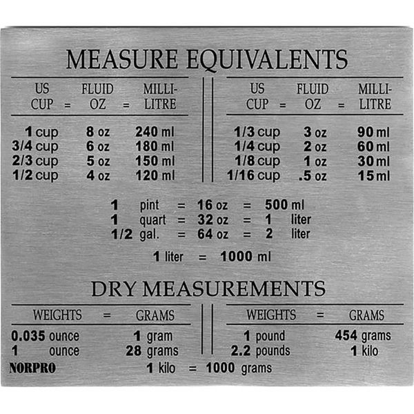 Norpro 5 x 4 in. Silver Stainless Steel Measure Equivalent Magnet Guide 6030987